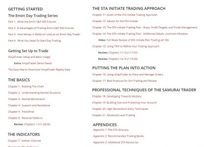 Samurai Trading Academy and the STA Training Program