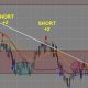 Day Trading Results Featured